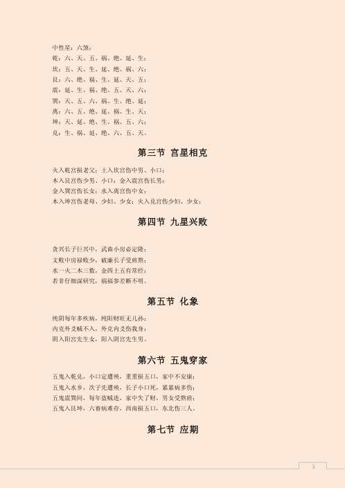 风水一点通.pdf