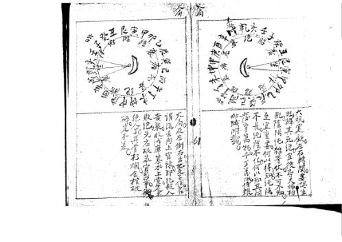 风水手抄本.pdf