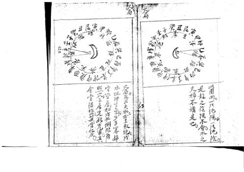 风水手抄本.pdf