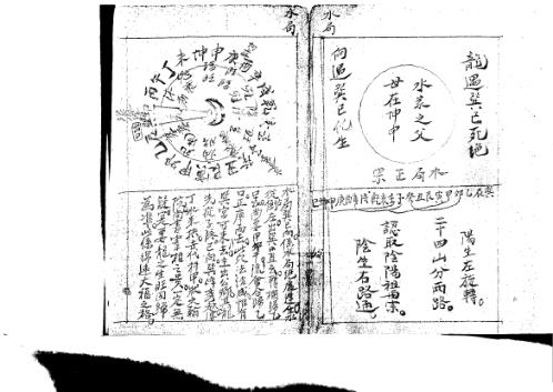 风水手抄本.pdf