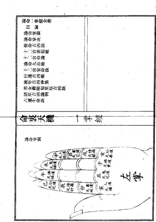 一掌经_一行禅师.pdf