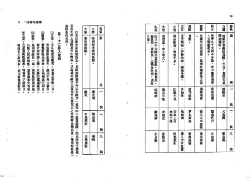 七政四余推命全书.pdf