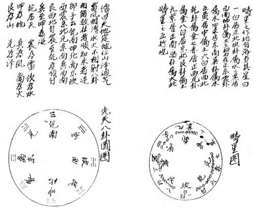 三元地理山水气运挨星图诀.pdf