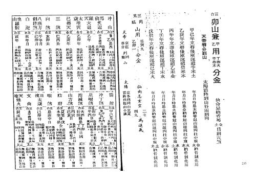 三元地理择日讲义_二_曾子南.pdf