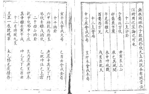 三元通天照水经_古本.pdf