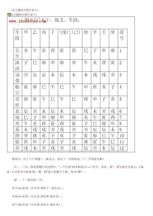 三合风水基础.pdf