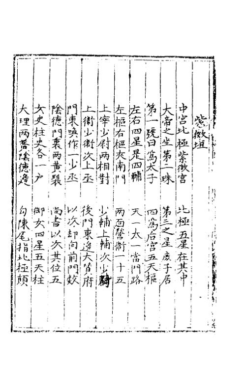 三垣七政二十八宿周天精鉴.pdf