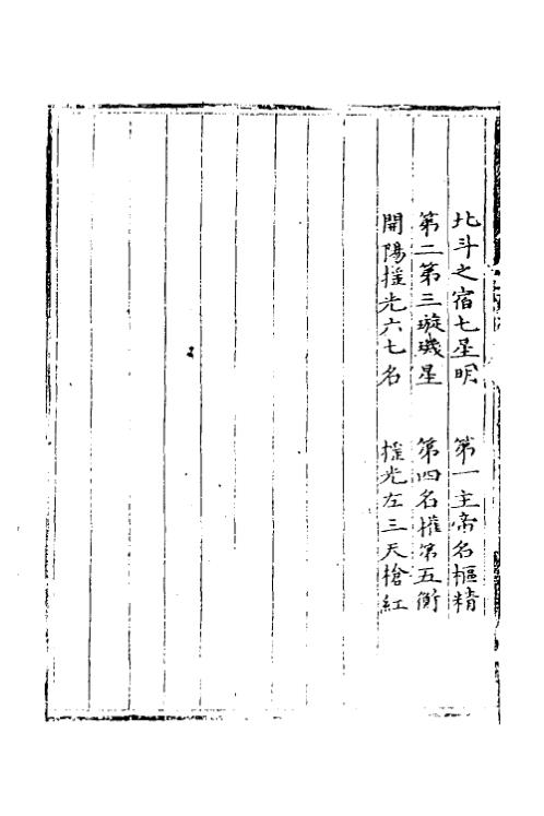 三垣七政二十八宿周天精鉴.pdf