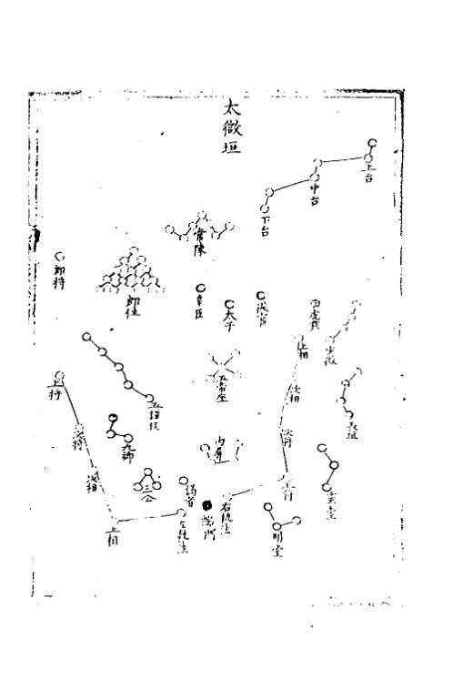 三垣七政二十八宿周天精鉴.pdf