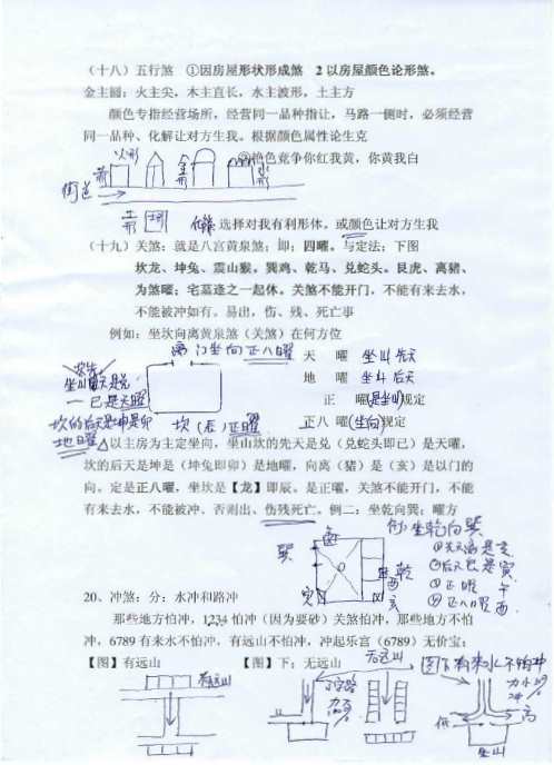 三皇阳宅面授风水资料.pdf