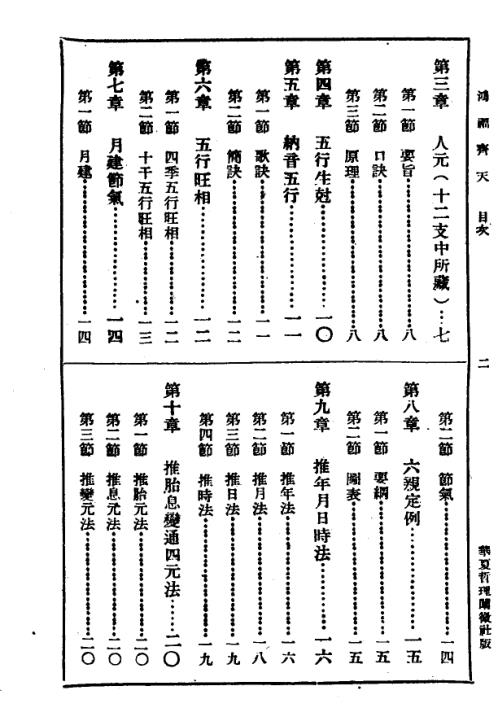 算命一读通_古本_不空居士.pdf