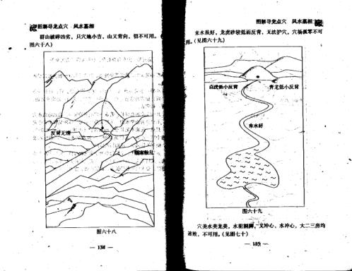 寻龙点穴_风水相墓_二_不过五.pdf