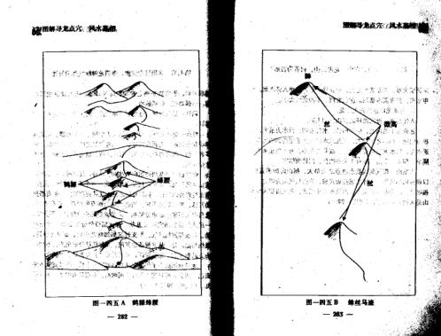 寻龙点穴_风水相墓_四_不过五.pdf