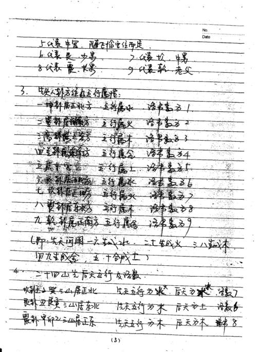 河洛择日些子法_丙丁居士.pdf