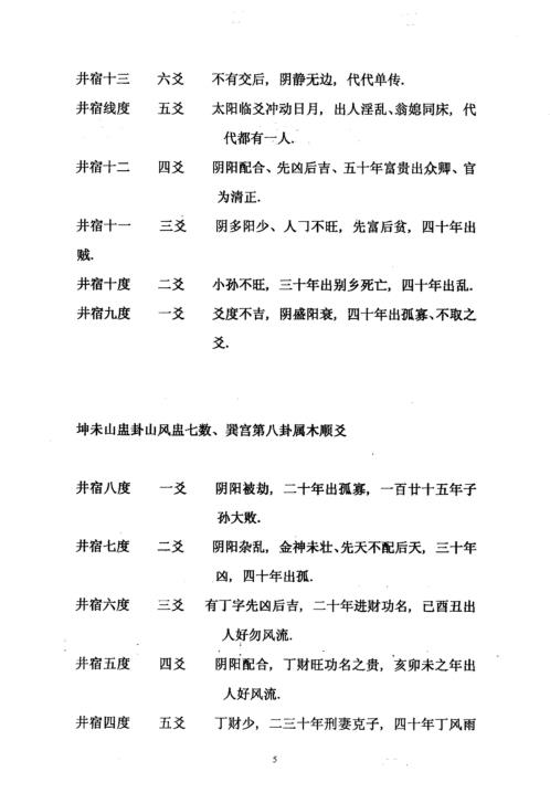 河洛风水分金线吉凶论断_丙丁居士.pdf