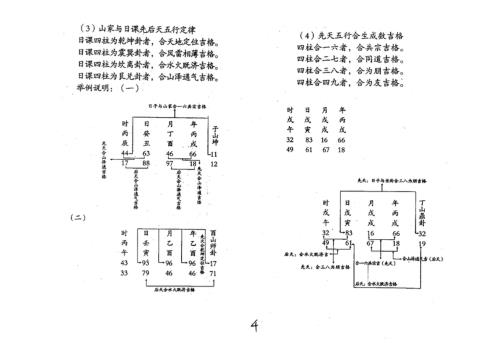 玄空易卦择日些子法真传_丙丁居士.pdf