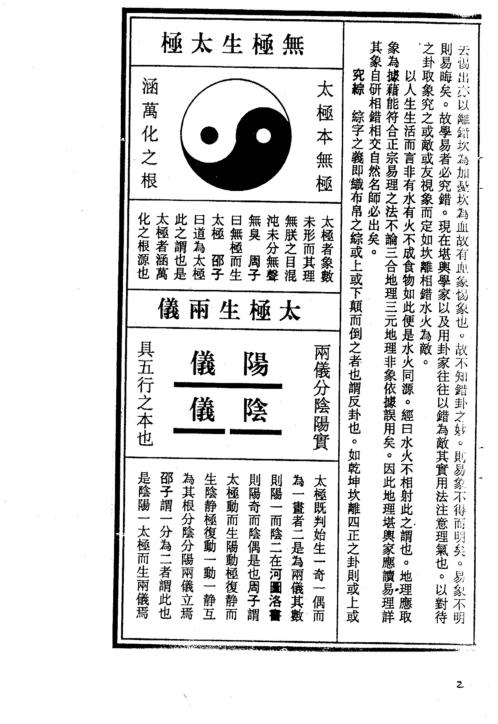 玄空易卦易理考学_丙丁居士.pdf