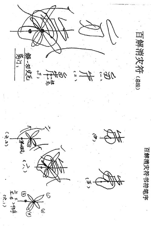 催贵催丁催财法_丙丁居士.pdf