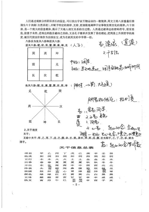 金口奇门特训班面授教材_东方宇龙.pdf