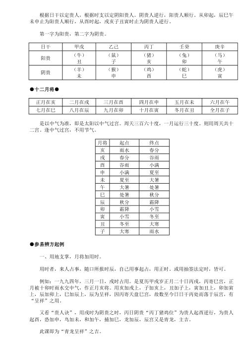 中六壬参易辨方.pdf