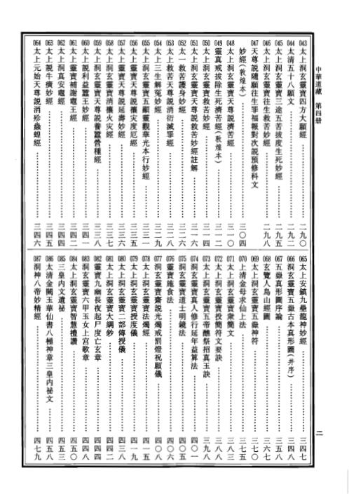 中华道藏_四卷.pdf