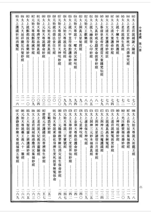 中华道藏_六卷.pdf