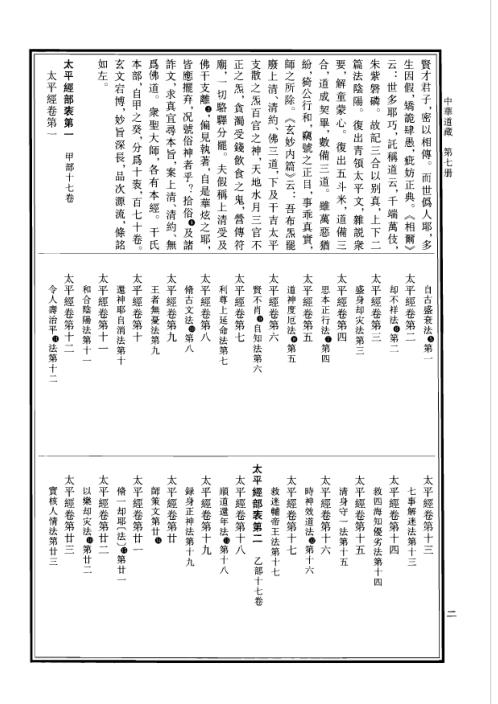 中华道藏_七卷.pdf