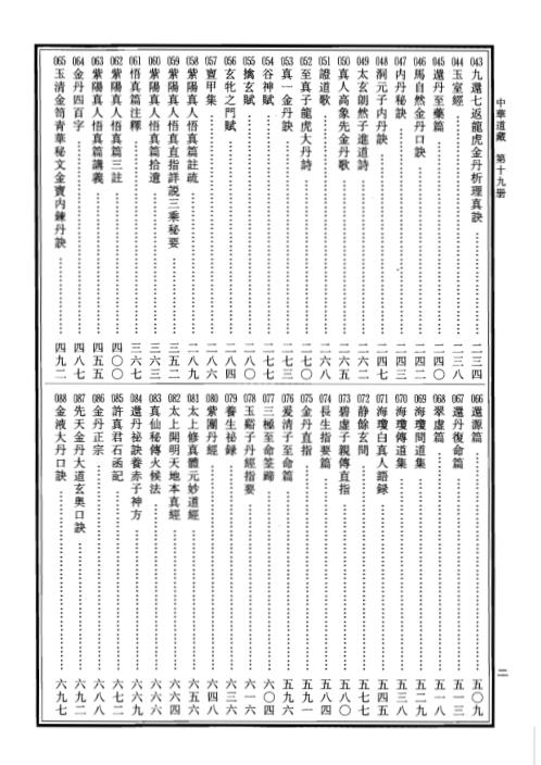 中华道藏_十九卷.pdf