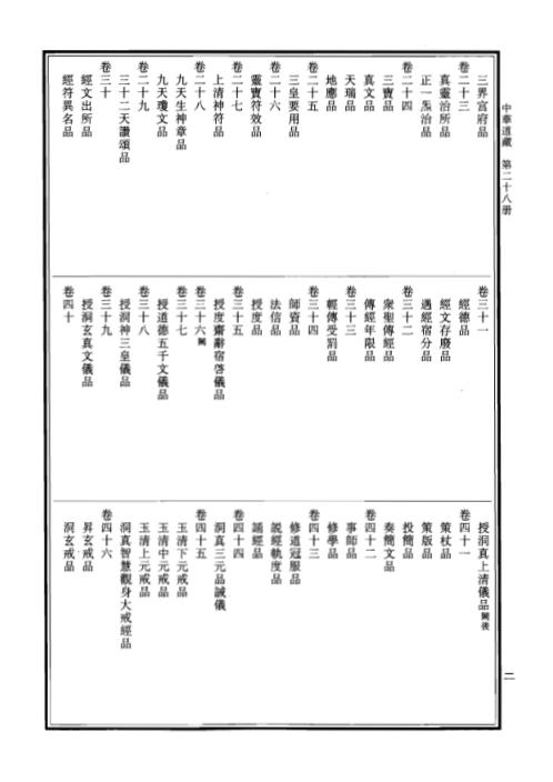 中华道藏_二8卷.pdf