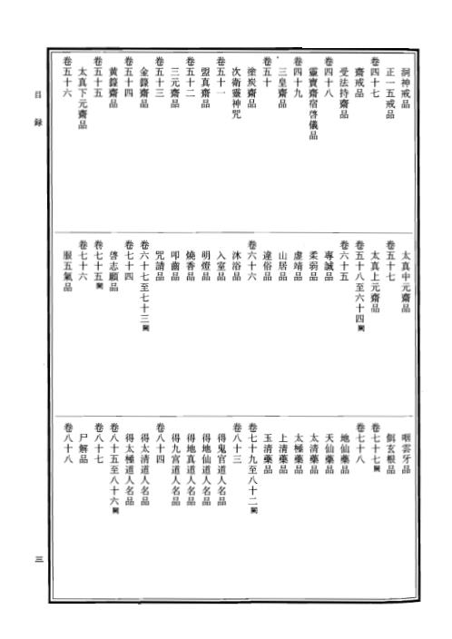 中华道藏_二8卷.pdf