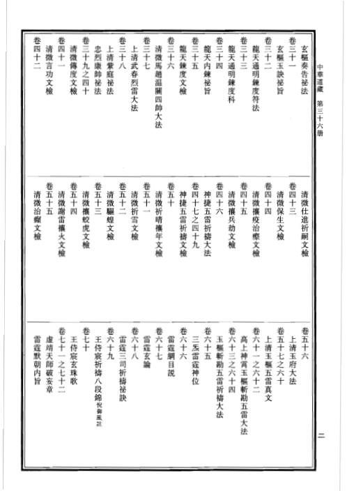 中华道藏_三6卷.pdf