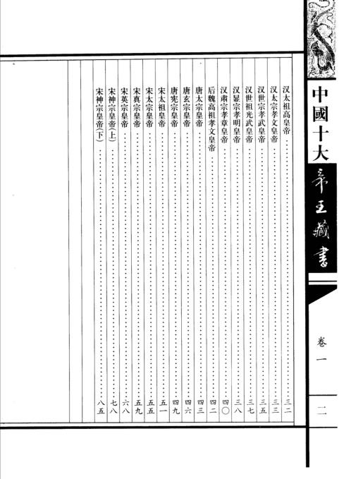 中国十大帝王藏书卷_帝学.pdf