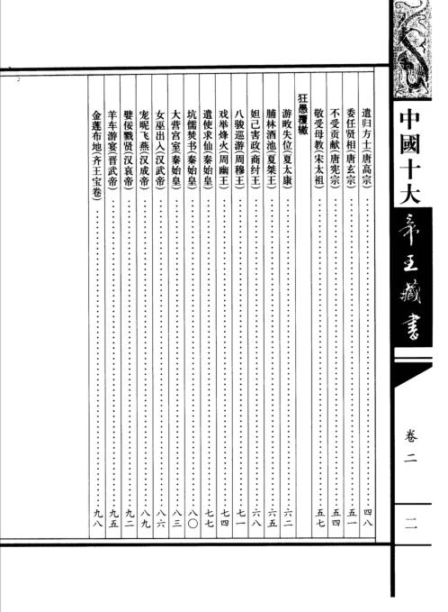 中国十大帝王藏书卷_帝鉴图说.pdf