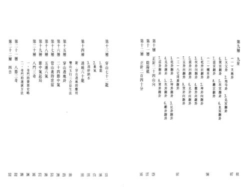 中国罗盘四十九层详解_上.pdf