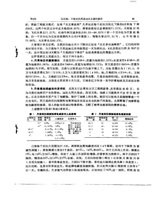 古代黑道凶日之谜的破译.pdf