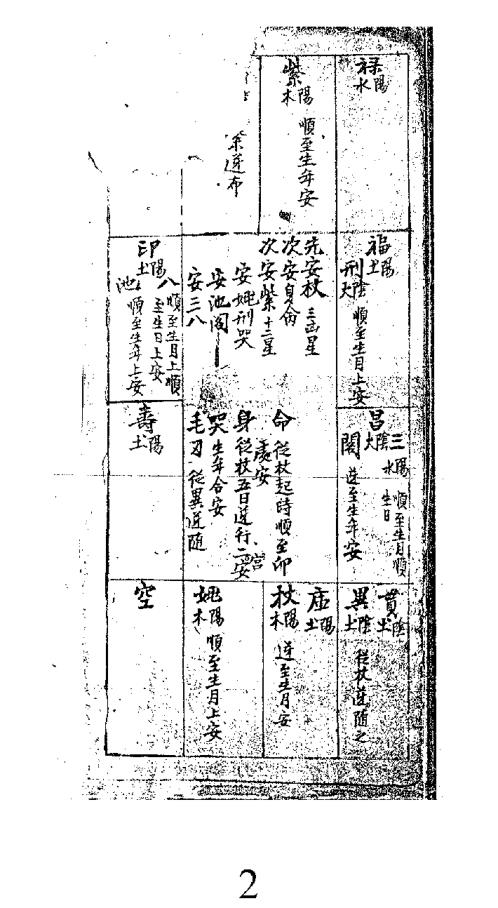 中天太极紫微数秘诀.pdf