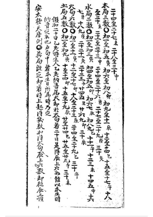 中天太极紫微数秘诀_古本.pdf