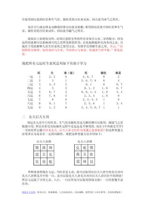 中州派玄空风水_玄空理气入门.pdf