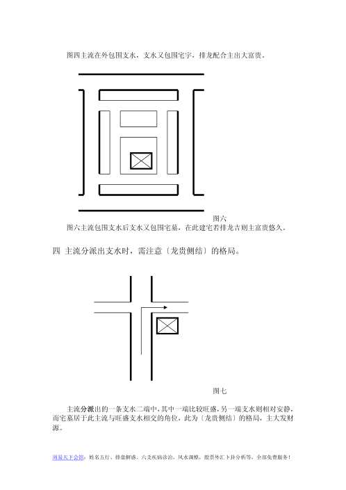 中州派玄空风水_水法宅形补遗概要.pdf