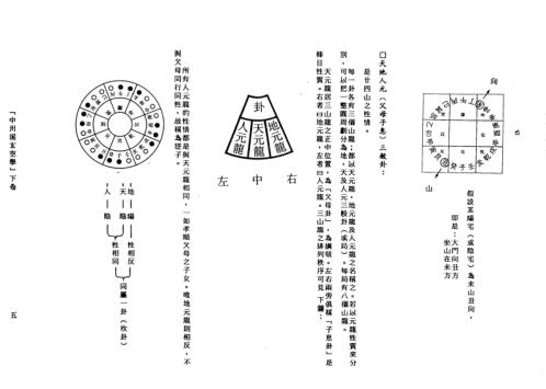 中州派玄空学_下.pdf