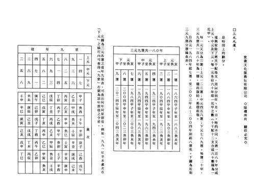 中州派玄空学_下.pdf