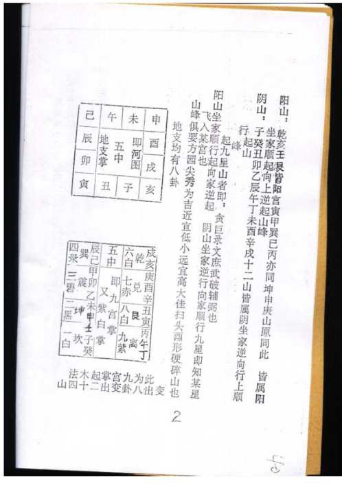 九星水法与山峰_风水真诀.pdf