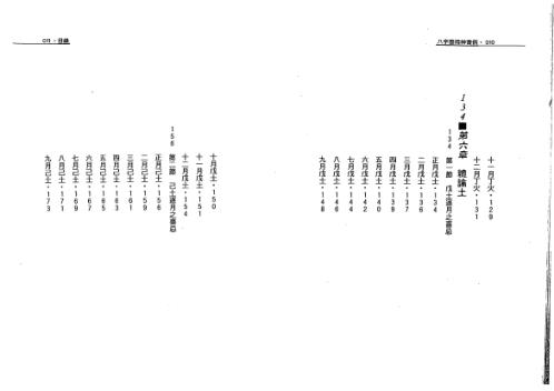 八字喜用神实例_了无学士.pdf