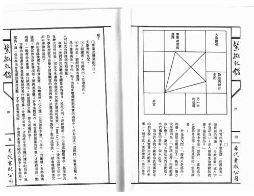 紫微改错_了无居士.pdf