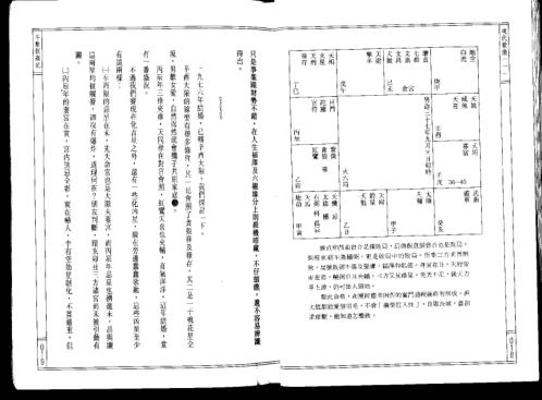 现代紫微_一了无居士.pdf