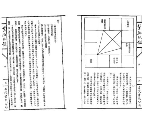 紫微改错_了无居士.pdf