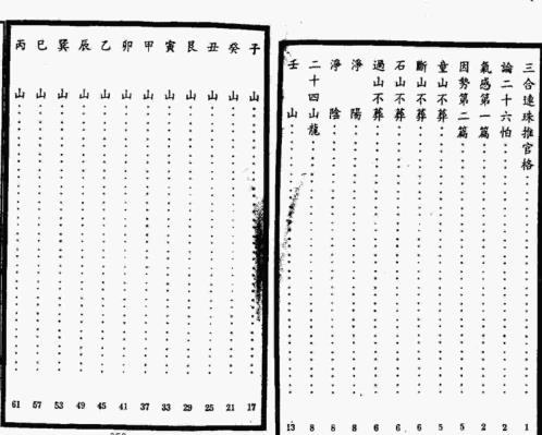 二十四山头化作四十八局用法.pdf