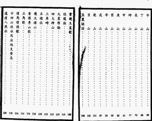 二十四山头化作四十八局用法.pdf