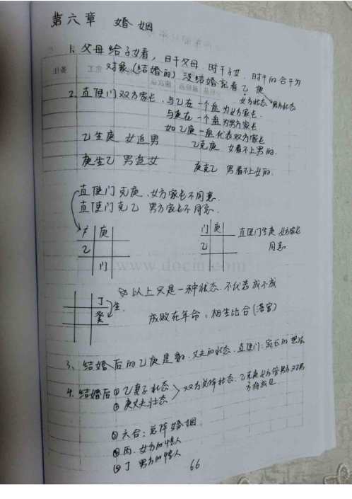 奇门高级心法_下_于成道人.pdf