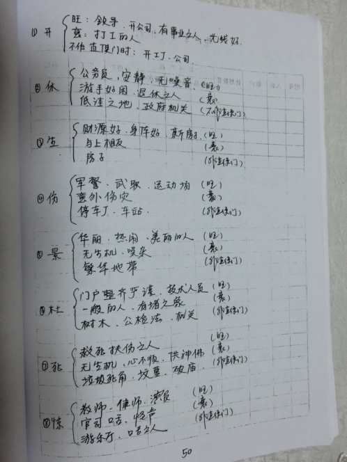 奇门高级心法_中_于成道人.pdf